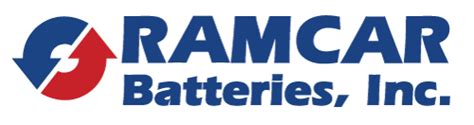 ramcar technology inc|ramcar batteries incorporated.